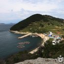 남해해상관광레져