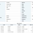 오브이메디컬 이미지