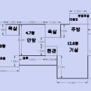 금당한옥펜션 이미지