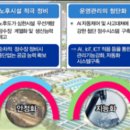 덕산정수장