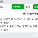 뱅크(365-6677)공인중개사사무소 이미지