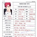 베스타 이미지