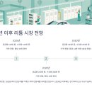 가나석유 - 2704 | 가나석유