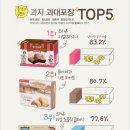 반도포장 이미지