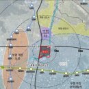 도시개발 행정연구원 이미지