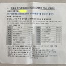 승진1급종합정비 이미지