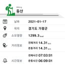 동화루 - 북구 사상로 577 | 동화루
