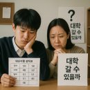 김해 율하 입시컨설팅 | 학원만 다녔던 내신 5등급 고2 학생, SKY/인서울 대학 합격전략과 핵심공부법...
