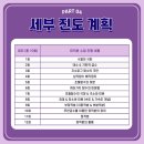 반포해냄학원