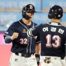 김재환 이미지