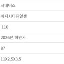 라즈베리모터스