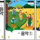 세경음악학원