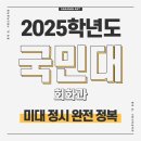 홍대앞사람인미술학원 이미지