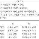 &#39;24년 운동역학 기출문제 풀이