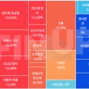 엘앤씨네트웍스