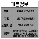 서울남부백화점약국 이미지