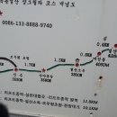 마방길 Daum카페