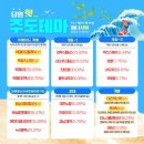 누리코퍼레이션 네이버블로그