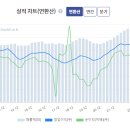 칠성기업 이미지
