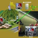 가인정보시스템 이미지