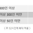 이상약국 이미지