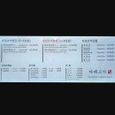 고기먹자 이미지