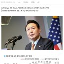 [한국갤럽] 순방외교 논란 속 尹대통령 지지율 다시 20%대로 (28%) 이미지