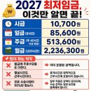 2027최저시급 알기 이미지