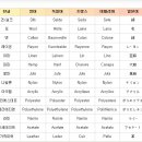 광동세탁소 이미지