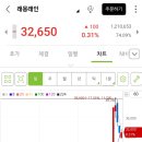 나래종합화장품 - 창녕군 영산중앙길 21-2 | 나래종합화장품