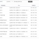 쌍용자동차상주서비스프라자 이미지