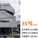 주식회사 아이엠에이치엔터테인먼트 이미지
