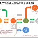 성남 시민기업 노동조합 이미지