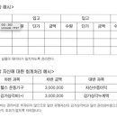 배진호 공인회계사의 아파트 회계 및 세무＜150＞ - 아파트 관리소장의 결산 유의사항 (1) – 자산실사 이미지