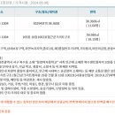 복수서로 이미지