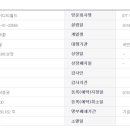 아이디티