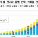 하늘에너지태양광발전소 이미지