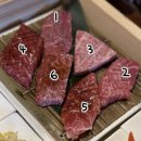 일본문화와 함께 일본어 (강좌번호:9 ) | 여자 혼자 후쿠오카 (07) '야키니쿠 바쿠로' 내향형도 혼밥 가능한 후쿠오카 맛집 후기 👍