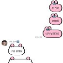 유달세탁소 이미지