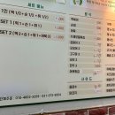 용가리떡볶이분식&토스트 이미지