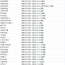 광명장여관 이미지