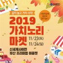 주식회사 마켓위즈