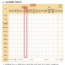 부산외국어대학교 | [수시] 27학년 부산외국어대학교 수시모집 어학우수자 -[영어, 일어,중국어] 각각 10 명 - 공인어학성적...