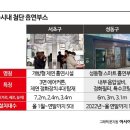 너구리담배 아시아경제