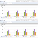 웨이스튜디오