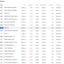 (주)퍼스트솔라 이미지