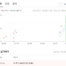 리더스원 이미지