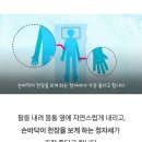 &#34;만세&#34; 하고 자는 수면자세가 안 좋은 이유 이미지