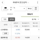 CNS메디칼 이미지