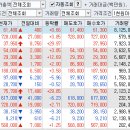 덱스터파트너스